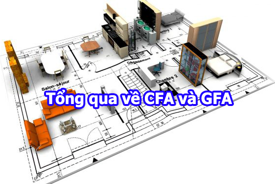 Tổng quan về GFA và CFA